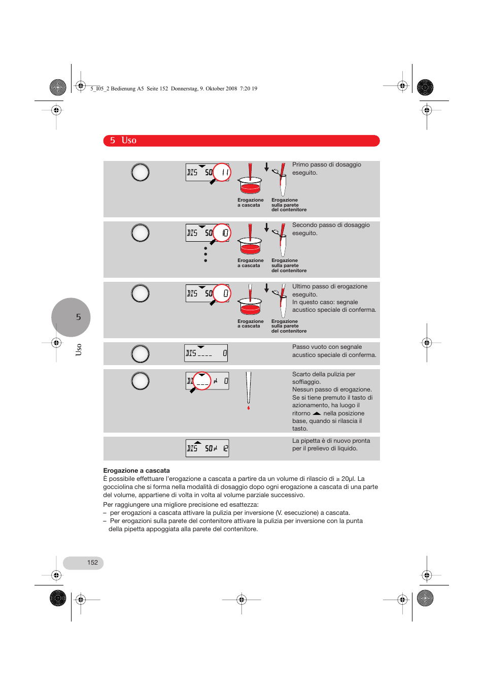 5 uso | Eppendorf Research pro User Manual | Page 24 / 64