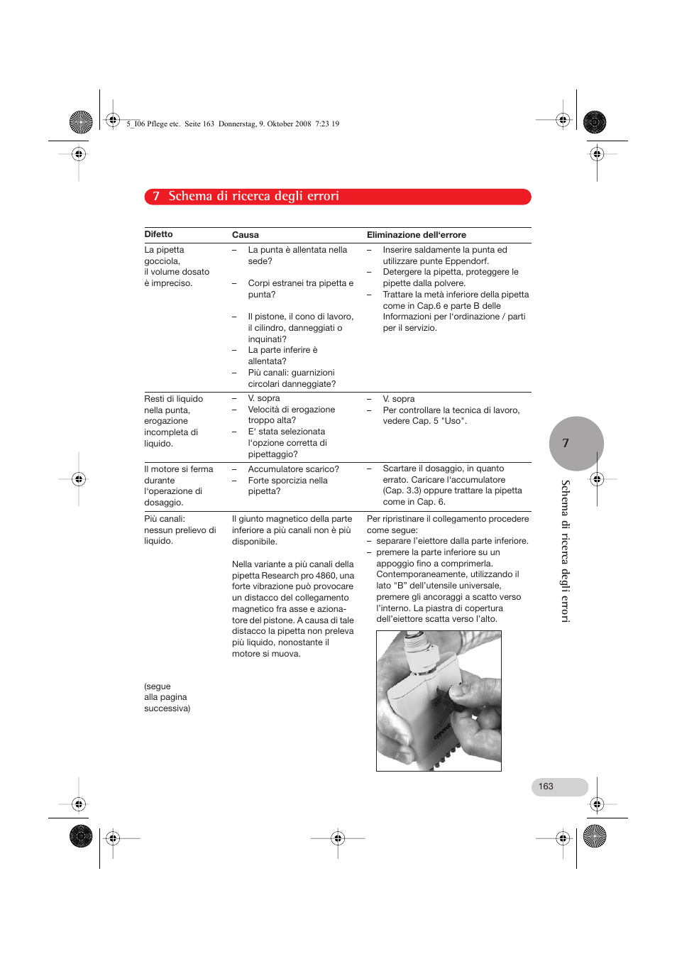 7 schema di ricerca degli errori 7, Schema di ricerca degli errori | Eppendorf Research pro User Manual | Page 35 / 64