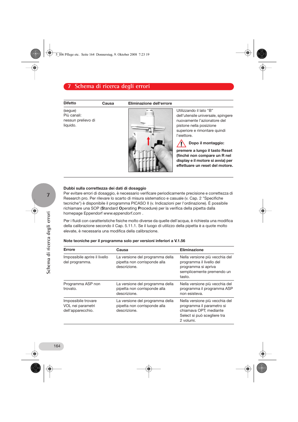 Dubbi sulla correttezza dei dati di dosaggio, 7 schema di ricerca degli errori | Eppendorf Research pro User Manual | Page 36 / 64