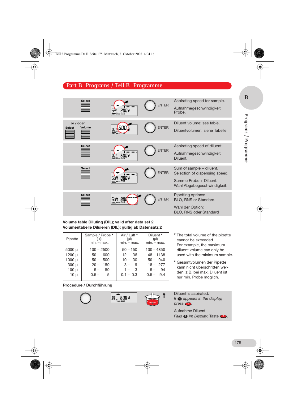 Part b programs / teil b programme b, Programs / programme | Eppendorf Research pro User Manual | Page 47 / 64