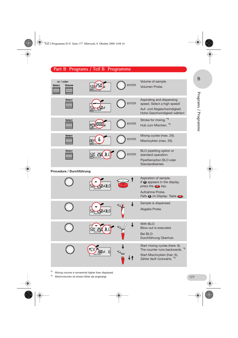 Part b programs / teil b programme b, Programs / programme | Eppendorf Research pro User Manual | Page 49 / 64