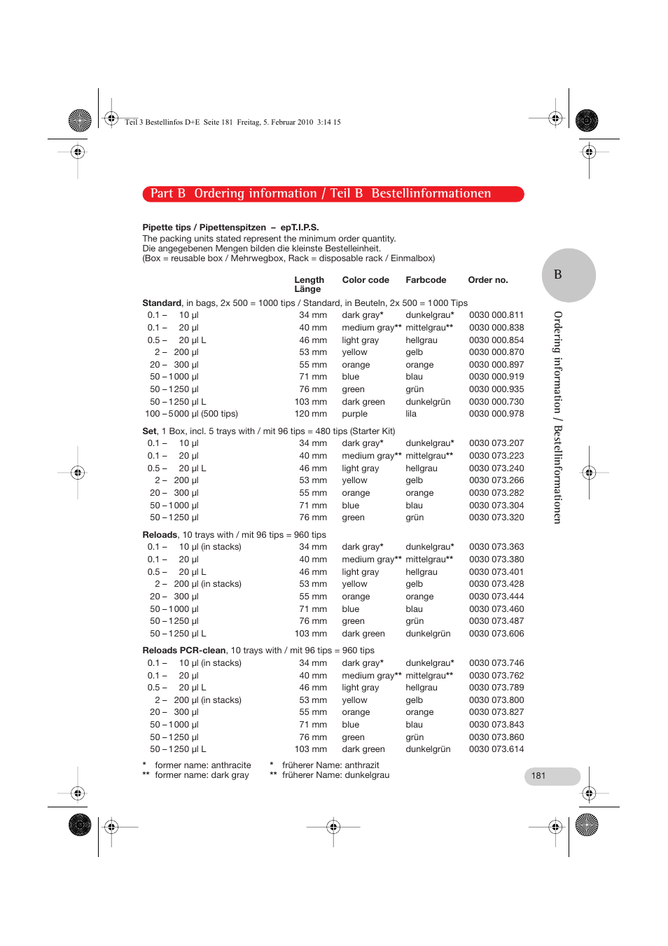 Pipette tips, Ordering information / bestellinformationen | Eppendorf Research pro User Manual | Page 53 / 64