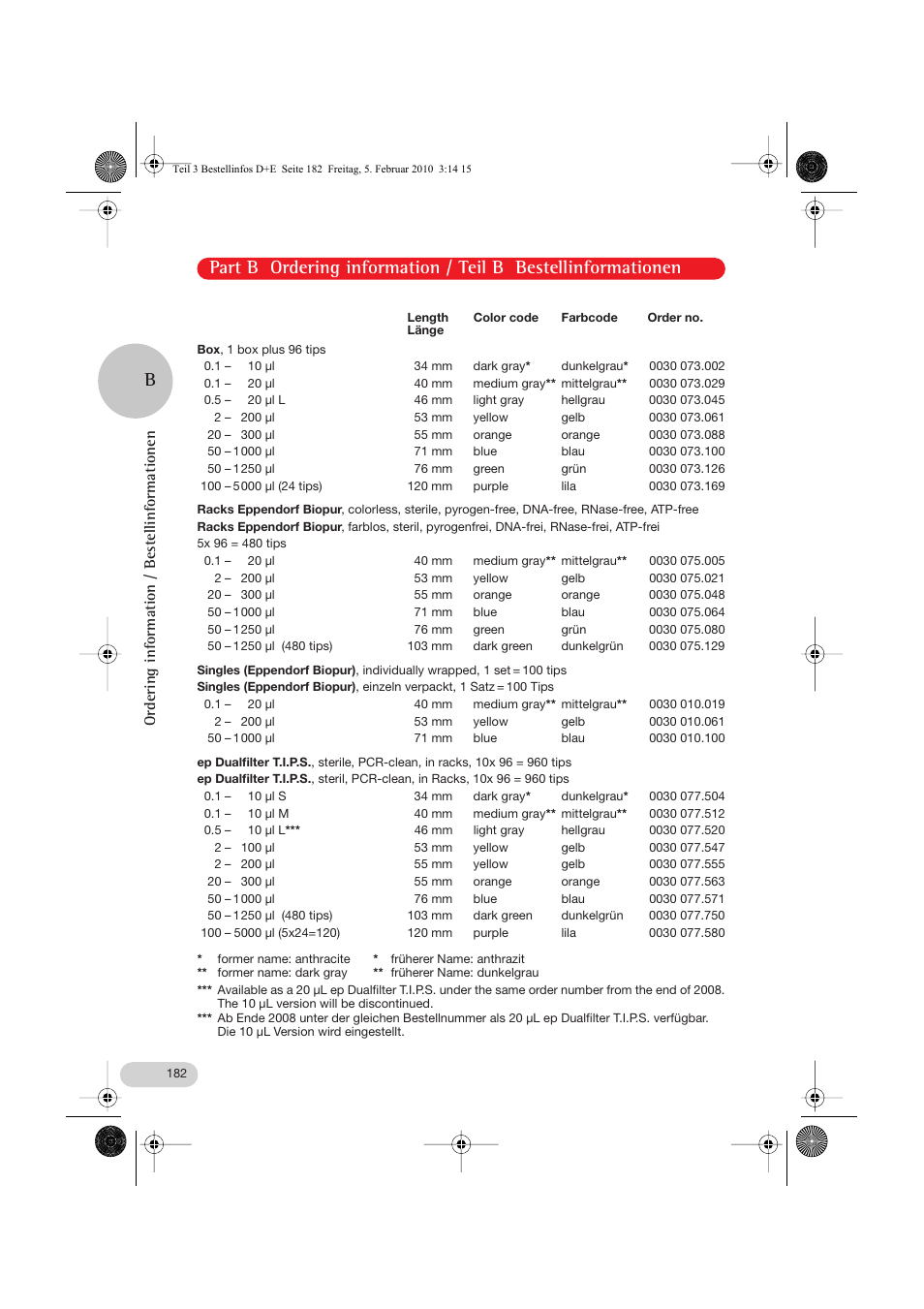 Ordering information / bestellinformationen | Eppendorf Research pro User Manual | Page 54 / 64