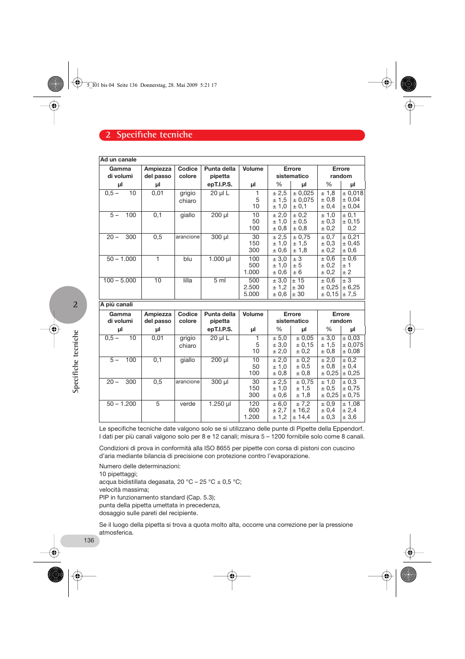 2 specifiche tecniche, Ad un canale, A più canali | Specifiche tecniche | Eppendorf Research pro User Manual | Page 8 / 64