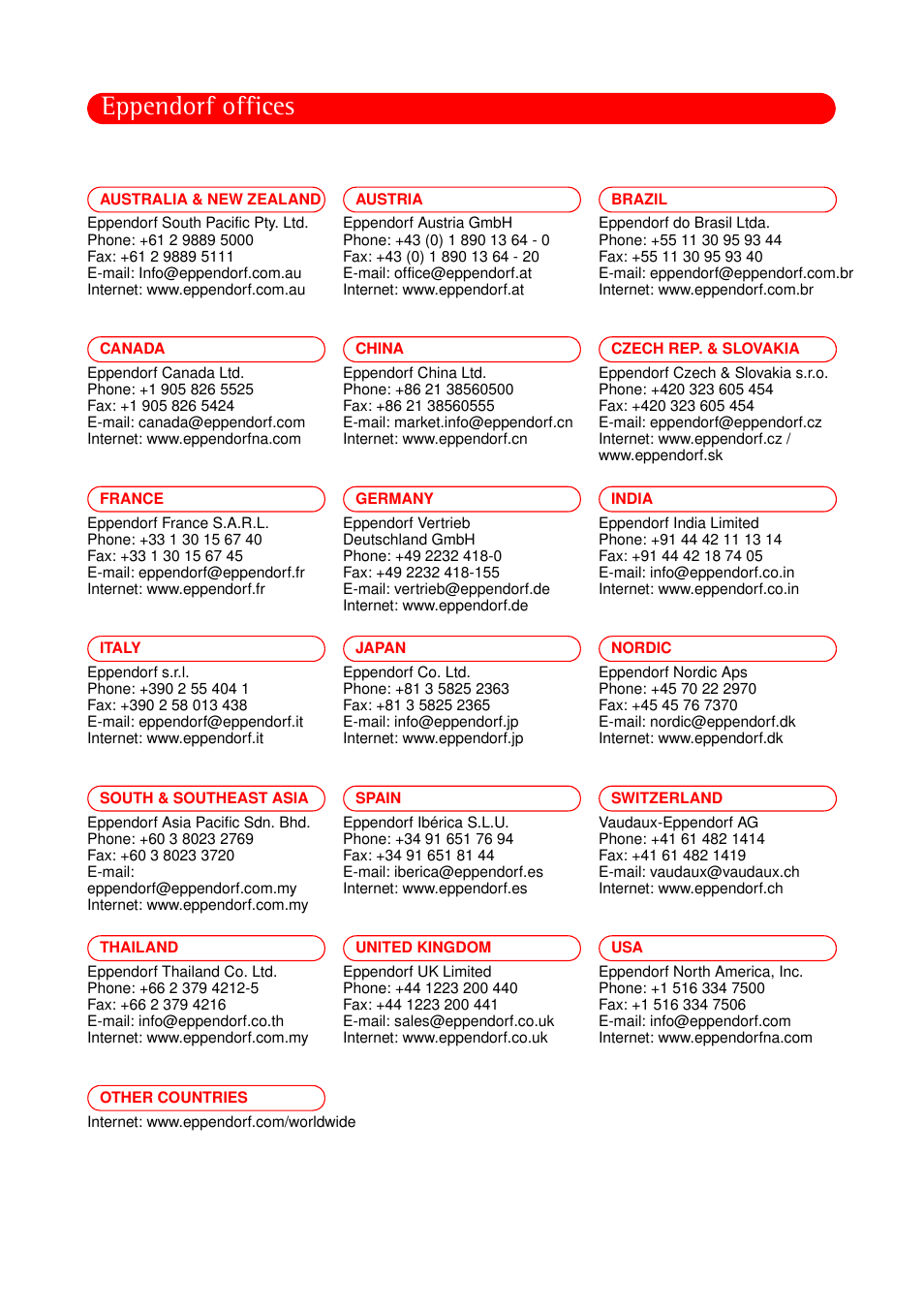 Eppendorf offices | Eppendorf Easypet User Manual | Page 22 / 23