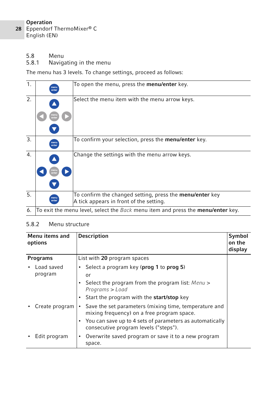 8 menu, 1 navigating in the menu, 2 menu structure | Menu 5.8.1, Navigating in the menu, Menu structure | Eppendorf ThermoMixer C User Manual | Page 28 / 54