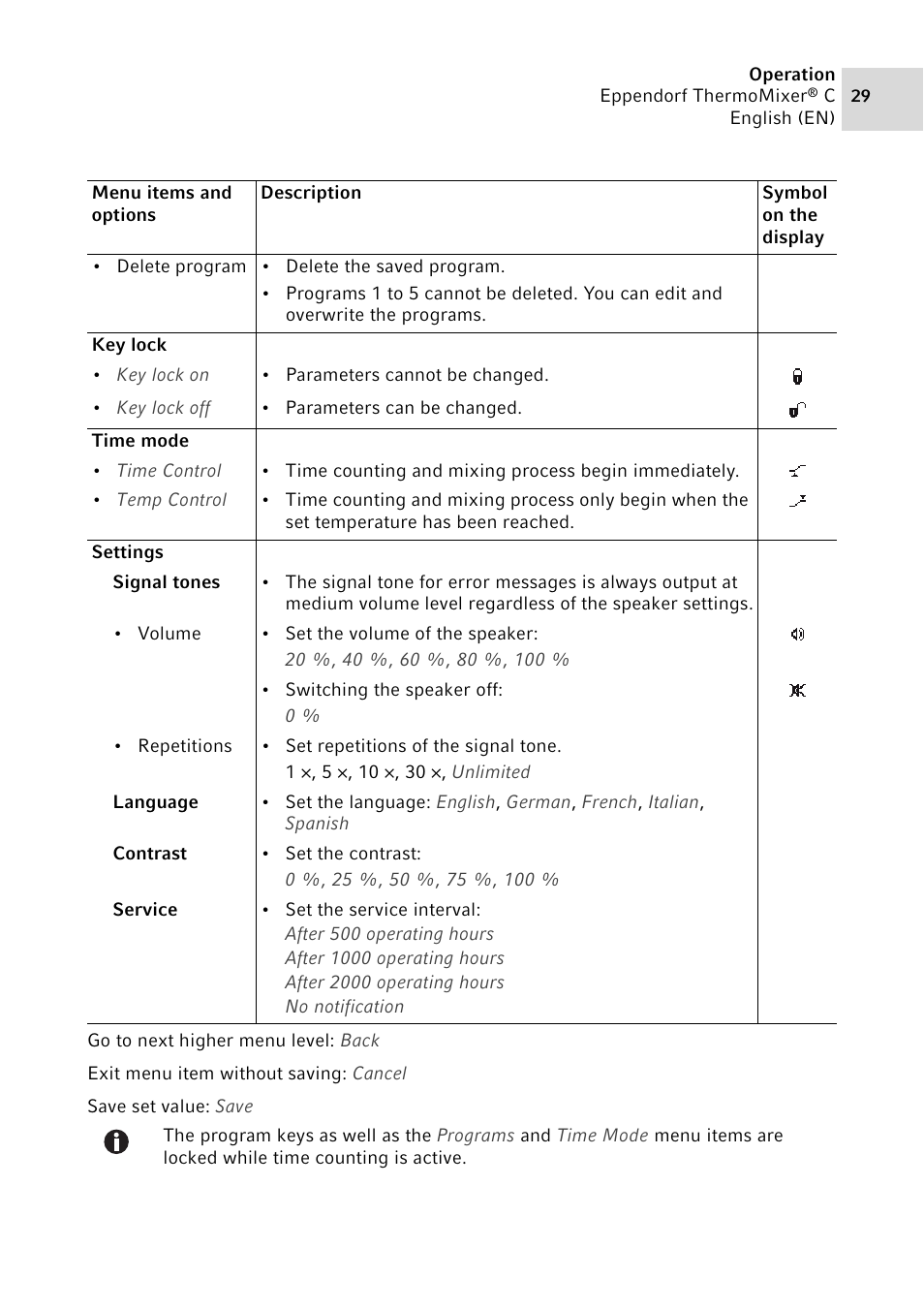Eppendorf ThermoMixer C User Manual | Page 29 / 54