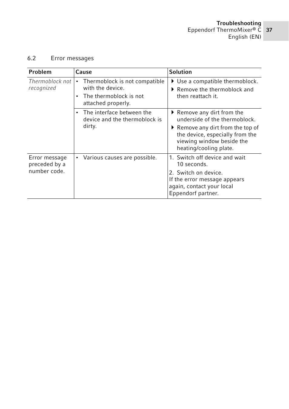 2 error messages, Error messages | Eppendorf ThermoMixer C User Manual | Page 37 / 54
