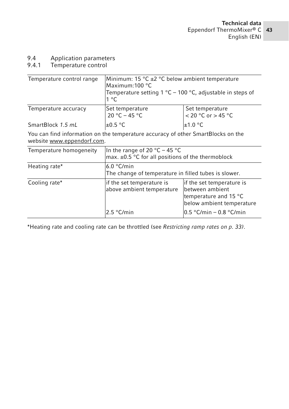 4 application parameters, 1 temperature control, Application parameters 9.4.1 | Temperature control | Eppendorf ThermoMixer C User Manual | Page 43 / 54