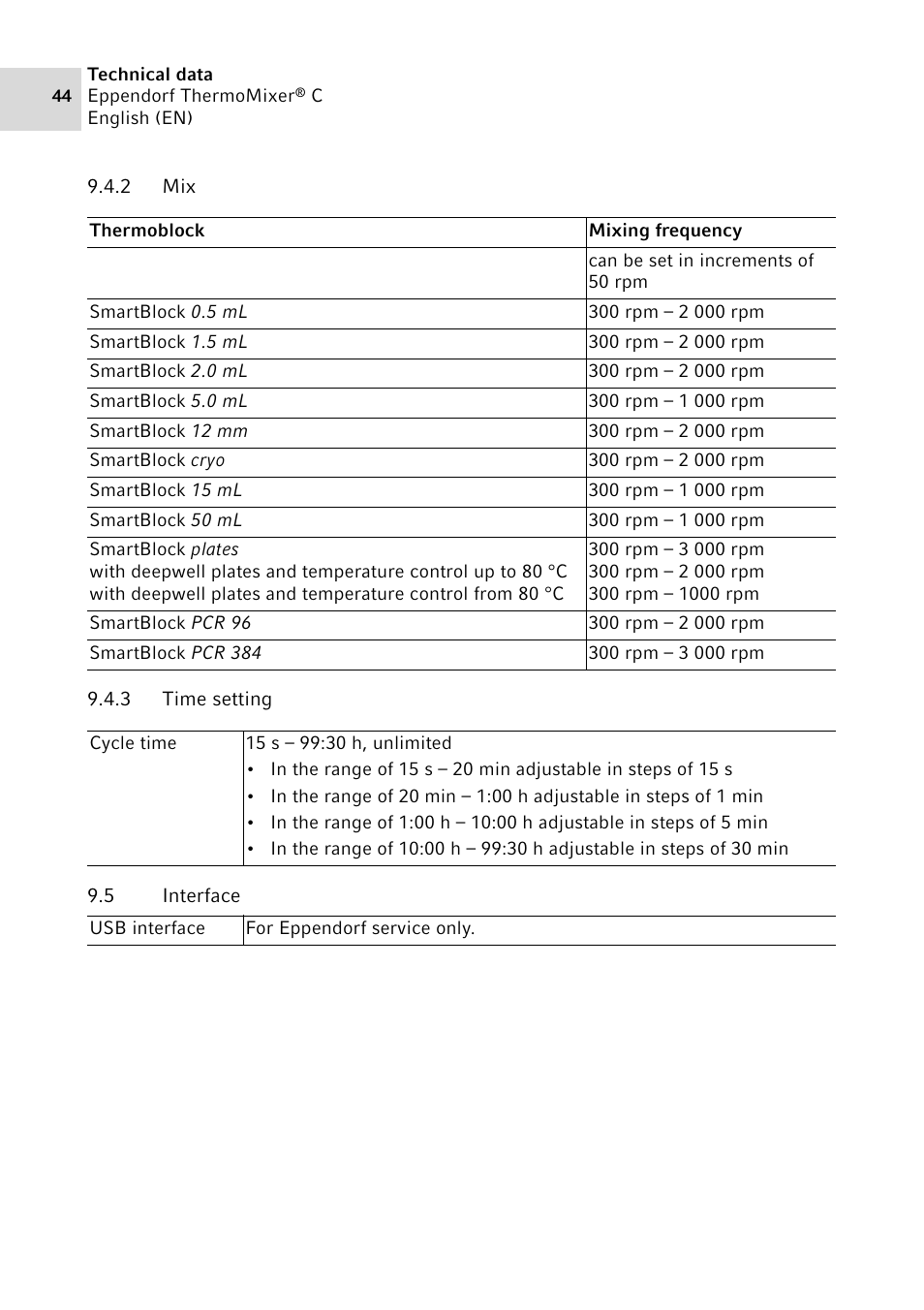2 mix, 3 time setting, 5 interface | Time setting, Interface | Eppendorf ThermoMixer C User Manual | Page 44 / 54