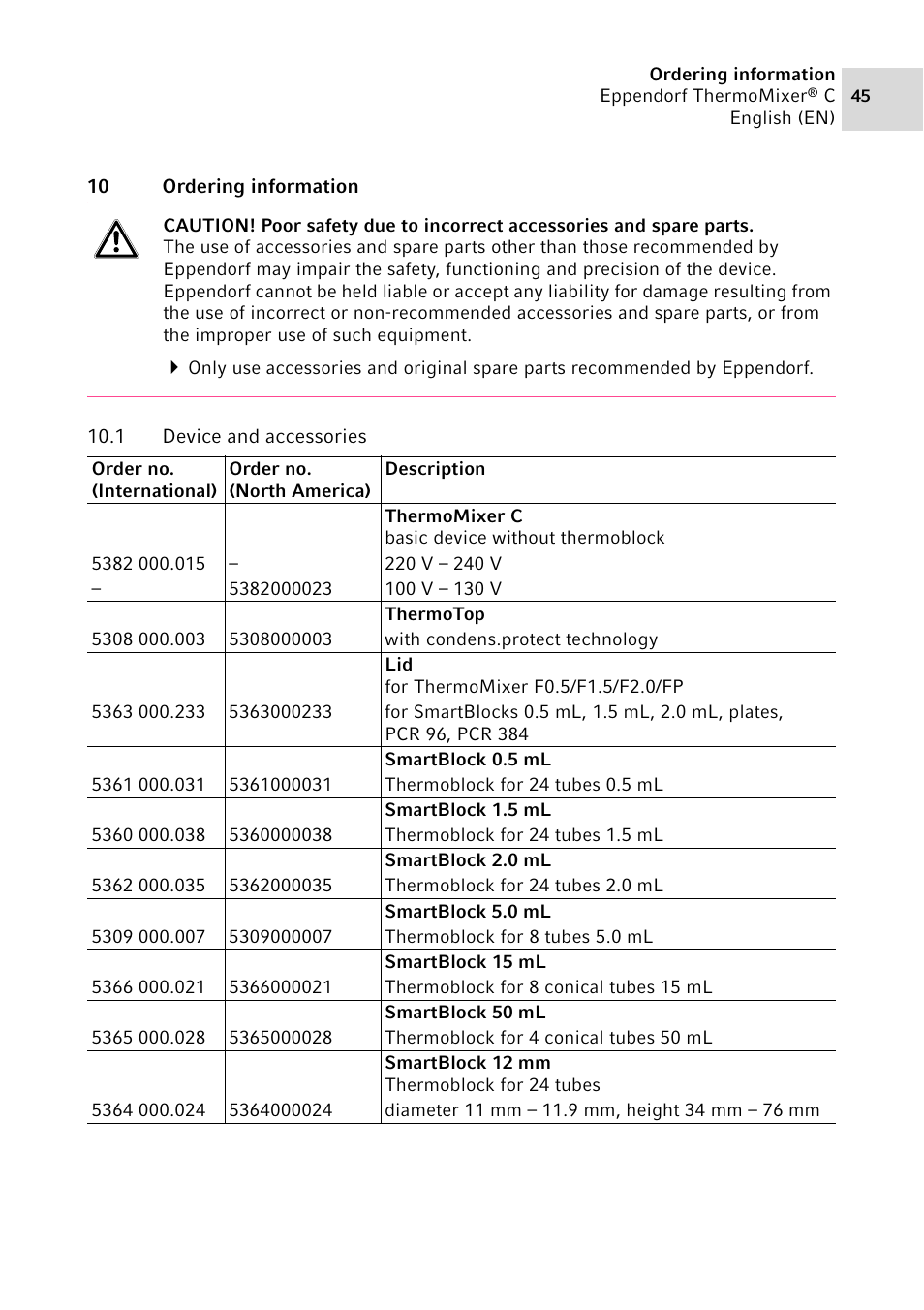 10 ordering information, 1 device and accessories, Device and accessories | Eppendorf ThermoMixer C User Manual | Page 45 / 54