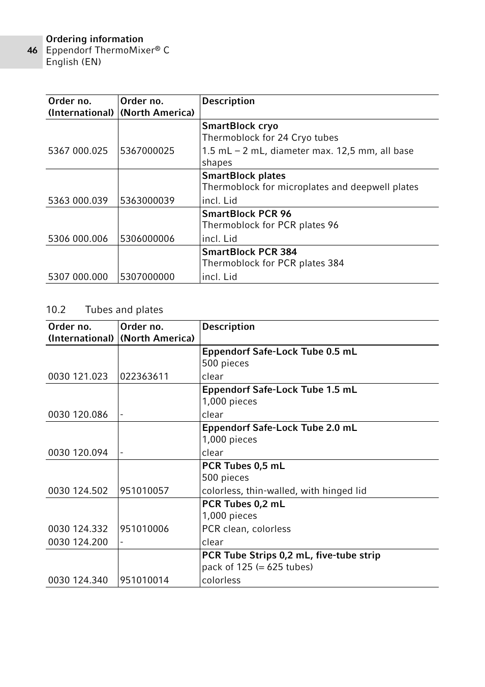 2 tubes and plates, Tubes and plates | Eppendorf ThermoMixer C User Manual | Page 46 / 54