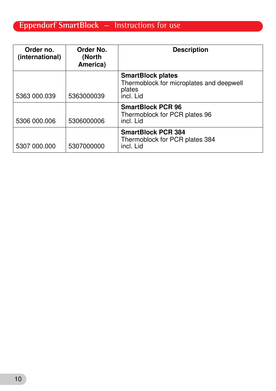 Eppendorf smartblock — instructions for use | Eppendorf SmartBlock User Manual | Page 10 / 12