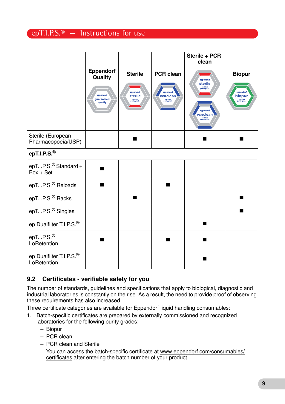 2 certificates - verifiable safety for you, Ept.i.p.s.® — instructions for use | Eppendorf epT.I.P.S. Version A User Manual | Page 9 / 16