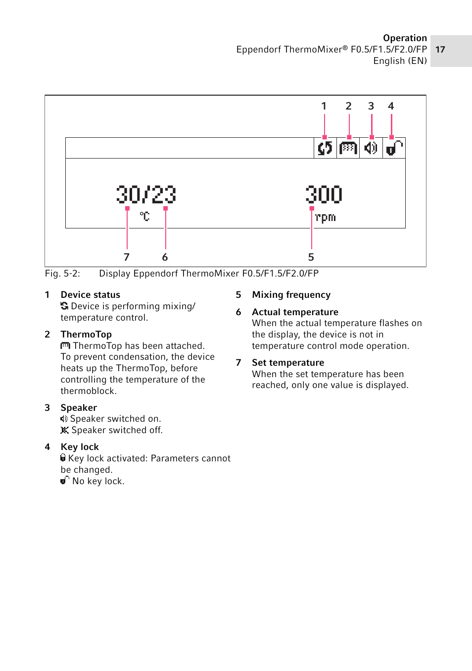 Eppendorf ThermoMixer FP User Manual | Page 17 / 40