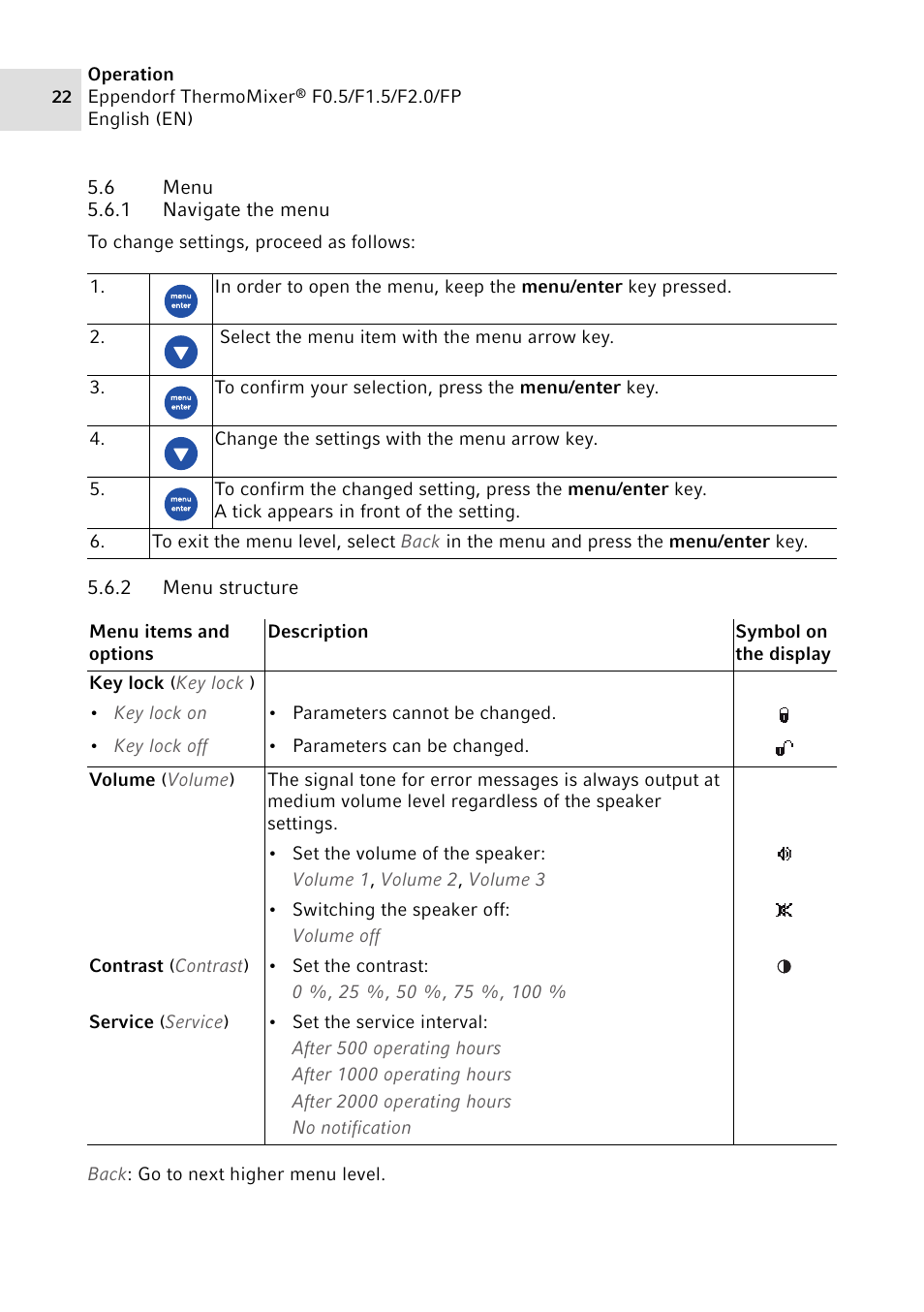 6 menu, 1 navigate the menu, 2 menu structure | Menu 5.6.1, Navigate the menu, Menu structure | Eppendorf ThermoMixer FP User Manual | Page 22 / 40