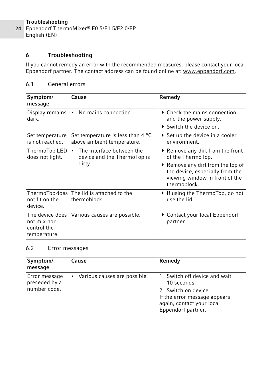 6 troubleshooting, 1 general errors, 2 error messages | Troubleshooting 6.1, General errors, Error messages | Eppendorf ThermoMixer FP User Manual | Page 24 / 40