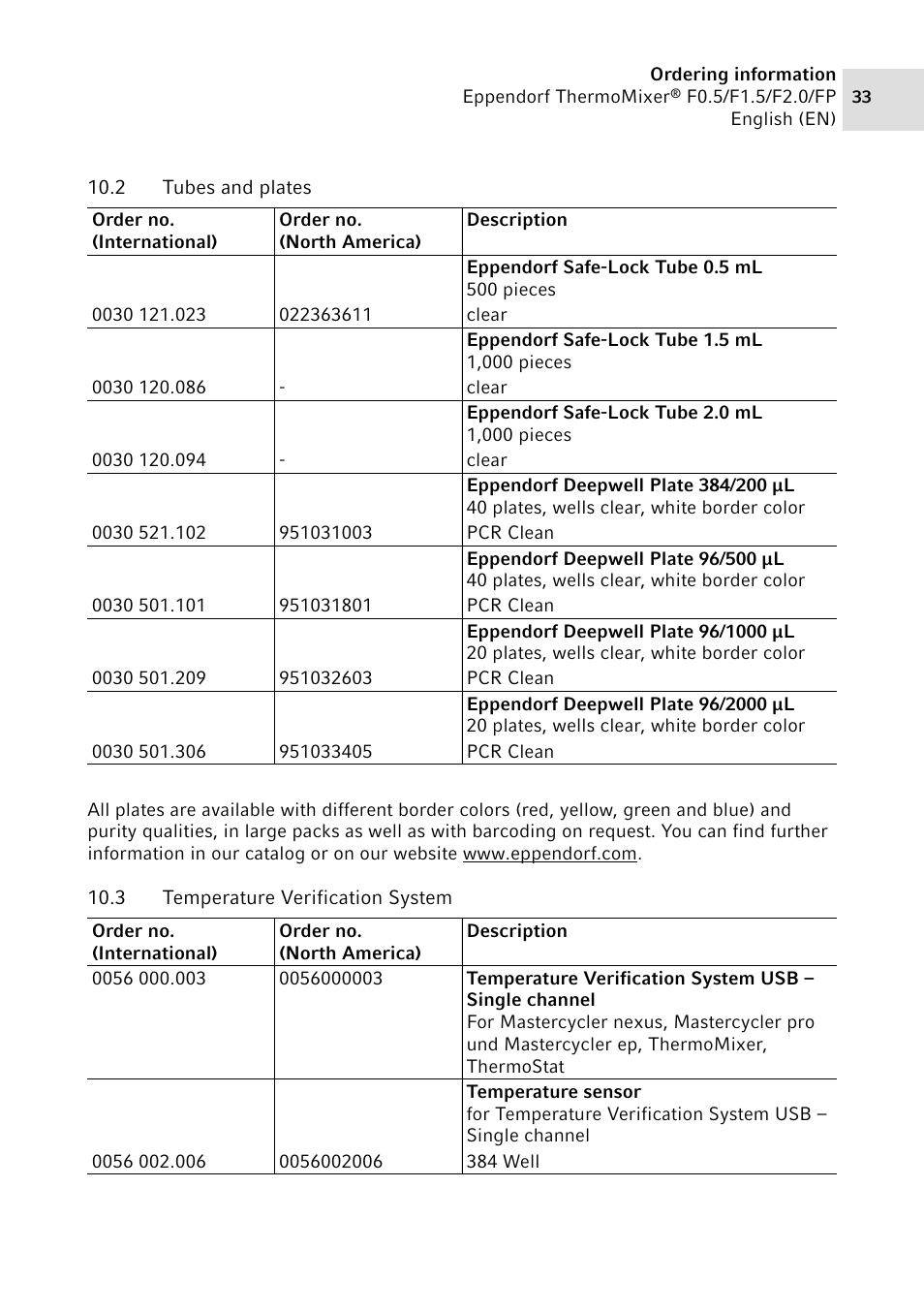 2 tubes and plates, 3 temperature verification system, Tubes and plates | Temperature verification system | Eppendorf ThermoMixer FP User Manual | Page 33 / 40