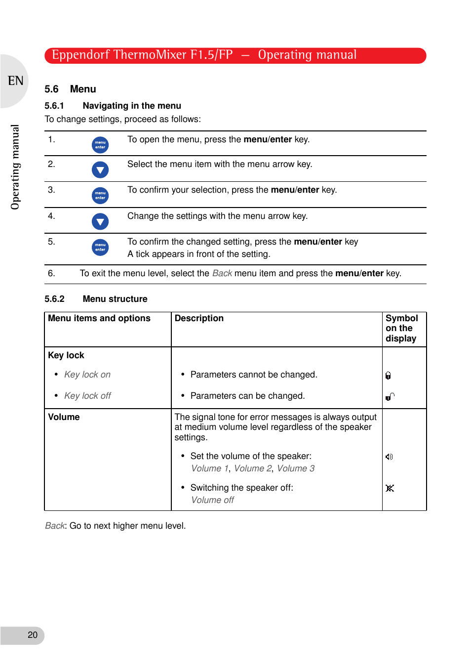 6 menu, 1 navigating in the menu, 2 menu structure | 1 navigating in the menu 5.6.2 menu structure, Eppendorf thermomixer f1.5/fp — operating manual | Eppendorf ThermoMixer FP User Manual | Page 20 / 36