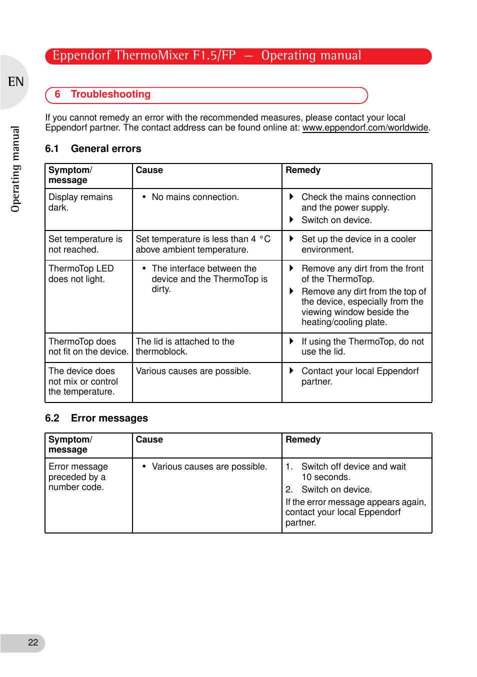 6 troubleshooting, 1 general errors, 2 error messages | Eppendorf thermomixer f1.5/fp — operating manual | Eppendorf ThermoMixer FP User Manual | Page 22 / 36