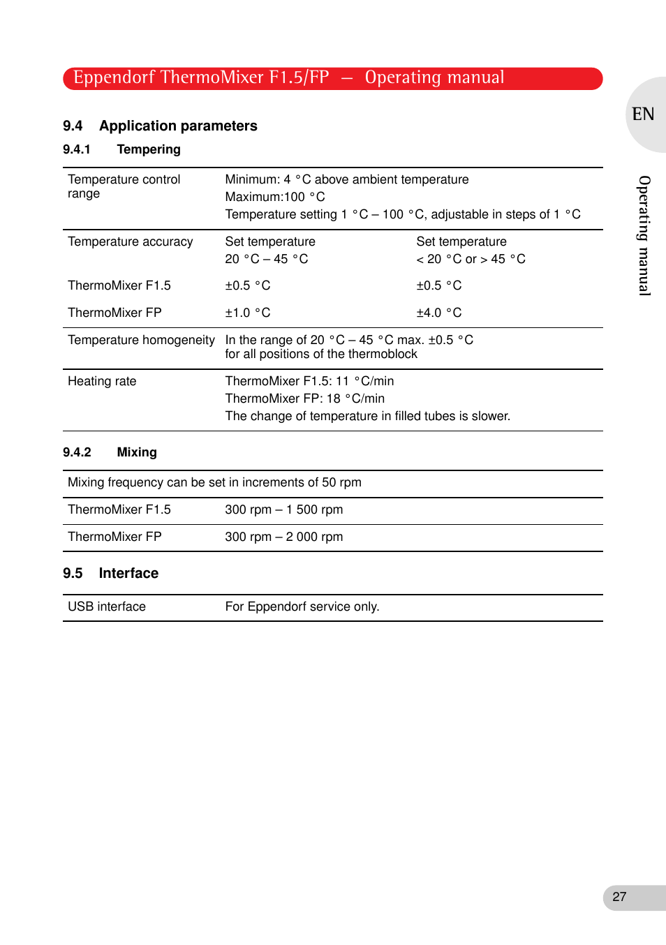 4 application parameters, 1 tempering, 2 mixing | 5 interface, 1 tempering 9.4.2 mixing, Eppendorf thermomixer f1.5/fp — operating manual | Eppendorf ThermoMixer FP User Manual | Page 27 / 36