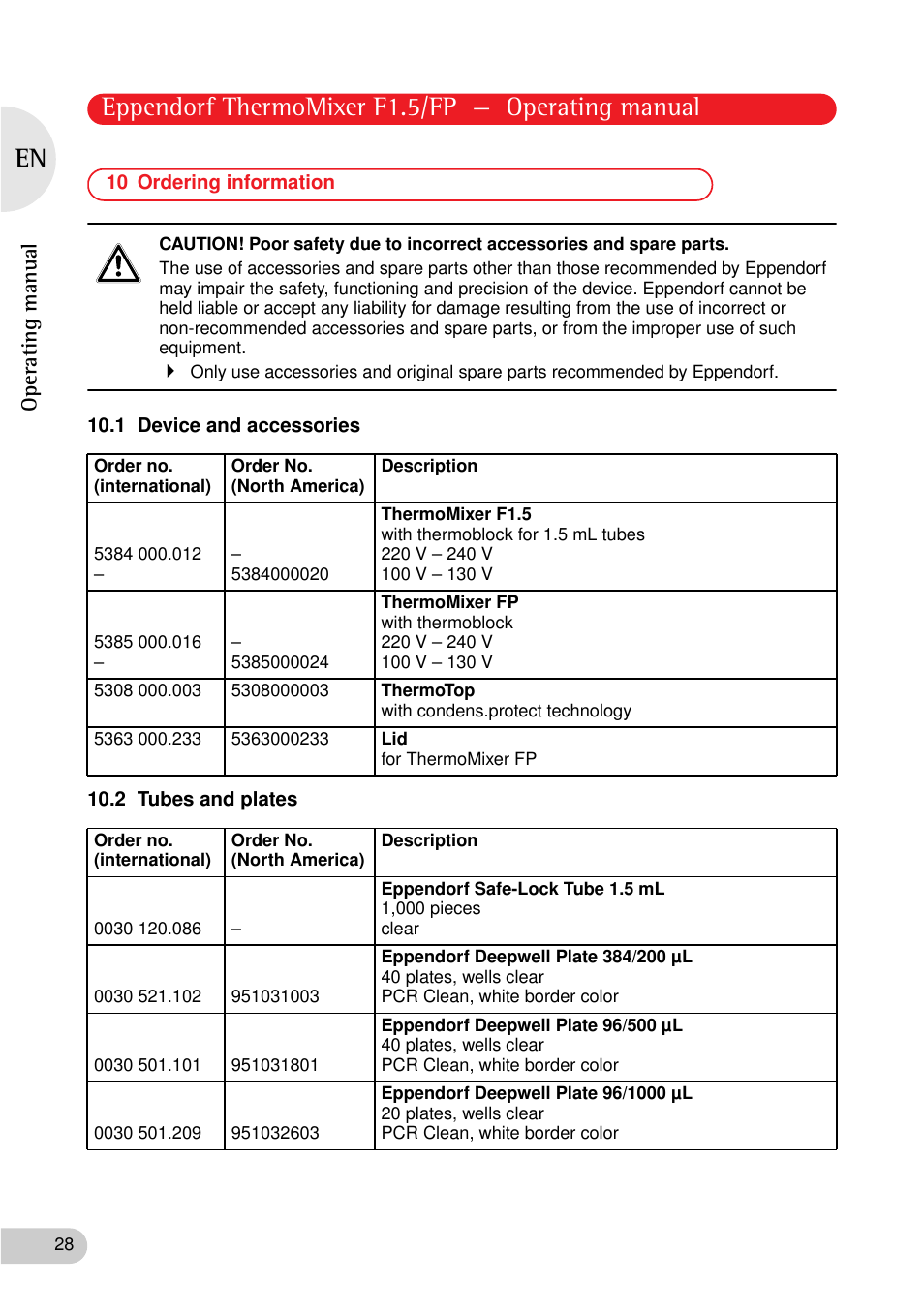 10 ordering information, 1 device and accessories, 2 tubes and plates | 1 device and accessories 10.2 tubes and plates, Eppendorf thermomixer f1.5/fp — operating manual, Operating manual | Eppendorf ThermoMixer FP User Manual | Page 28 / 36