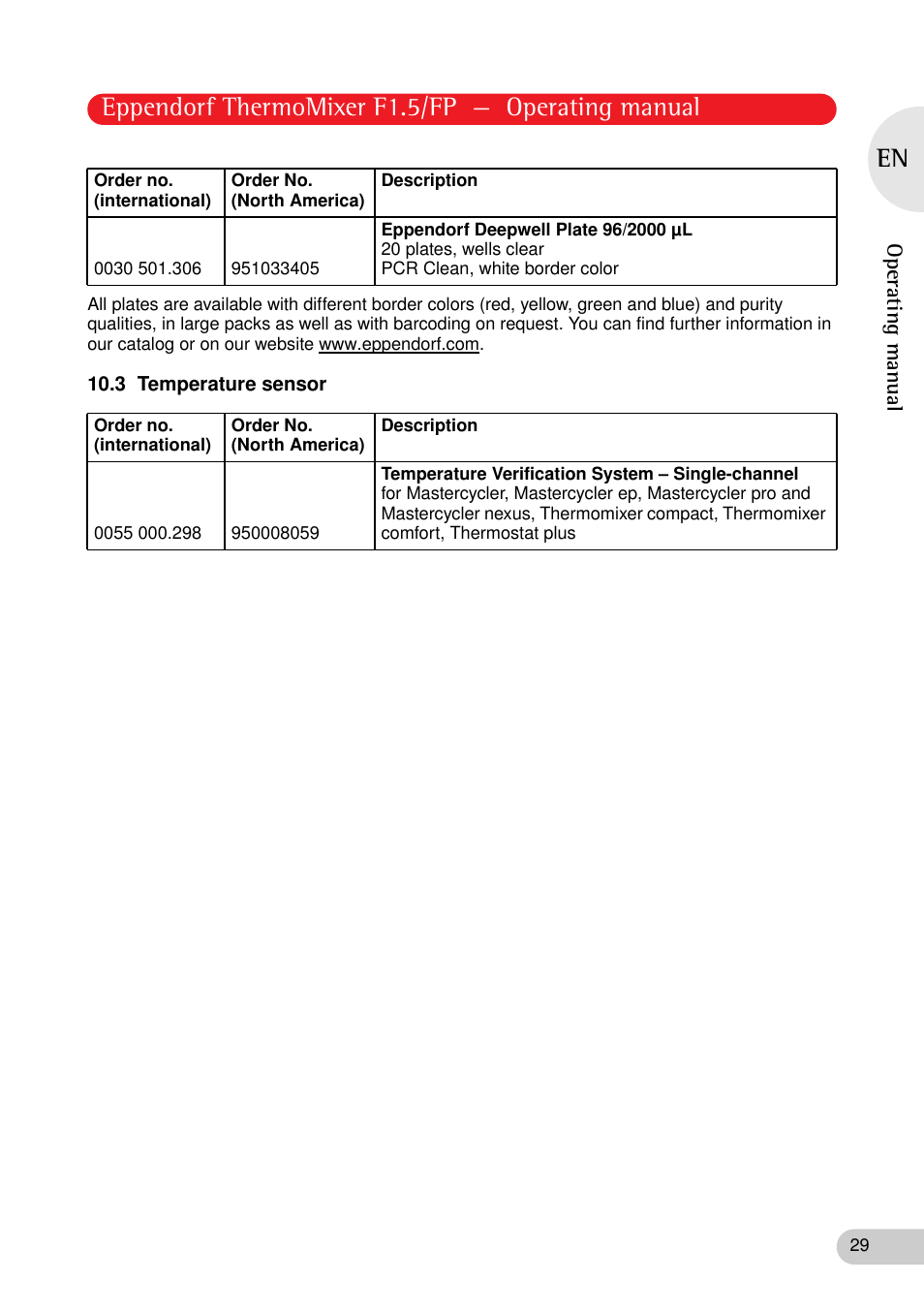 3 temperature sensor, Eppendorf thermomixer f1.5/fp — operating manual | Eppendorf ThermoMixer FP User Manual | Page 29 / 36