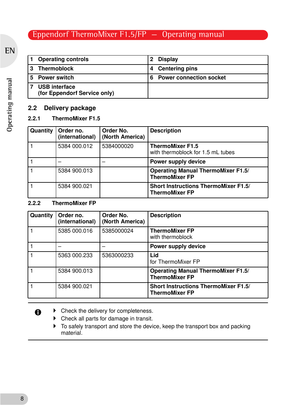 2 delivery package, 1 thermomixer f1.5, 2 thermomixer fp | 1 thermomixer f1.5 2.2.2 thermomixer fp, Eppendorf thermomixer f1.5/fp — operating manual, Operating manual | Eppendorf ThermoMixer FP User Manual | Page 8 / 36