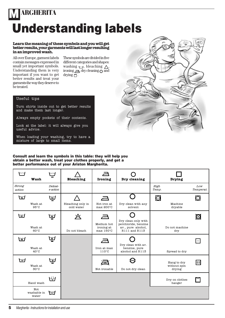 Understanding labels, Argherita | Ariston AIB 14 User Manual | Page 6 / 16