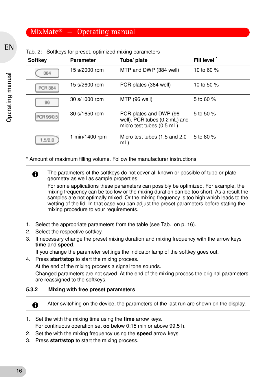 2 mixing with free preset parameters, Mixmate® — operating manual, Operating manual | Eppendorf MixMate User Manual | Page 16 / 38