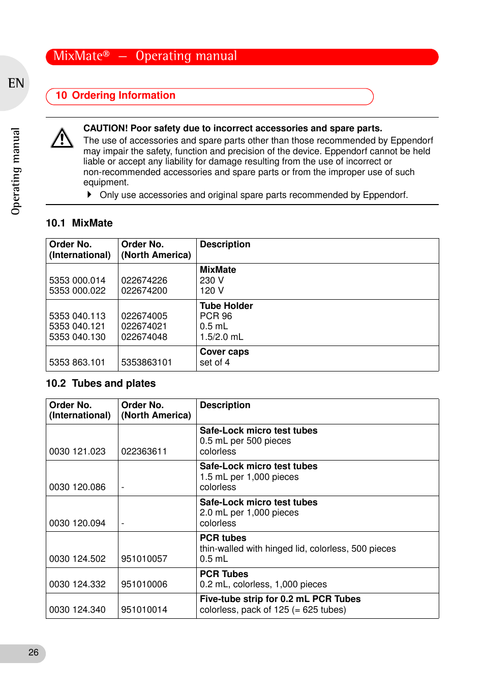10 ordering information, 1 mixmate, 2 tubes and plates | 1 mixmate 10.2 tubes and plates, Mixmate® — operating manual, Operating manual | Eppendorf MixMate User Manual | Page 26 / 38