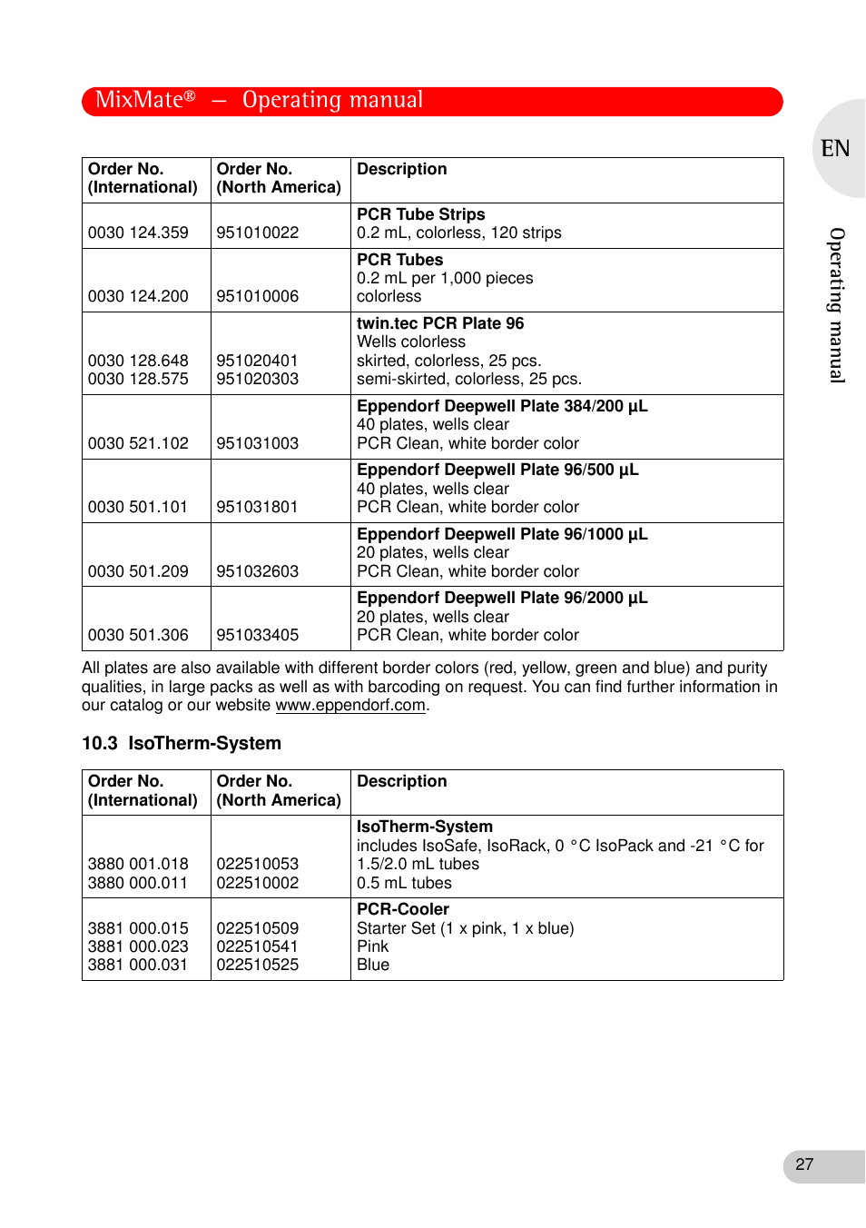 3 isotherm-system, Mixmate® — operating manual | Eppendorf MixMate User Manual | Page 27 / 38