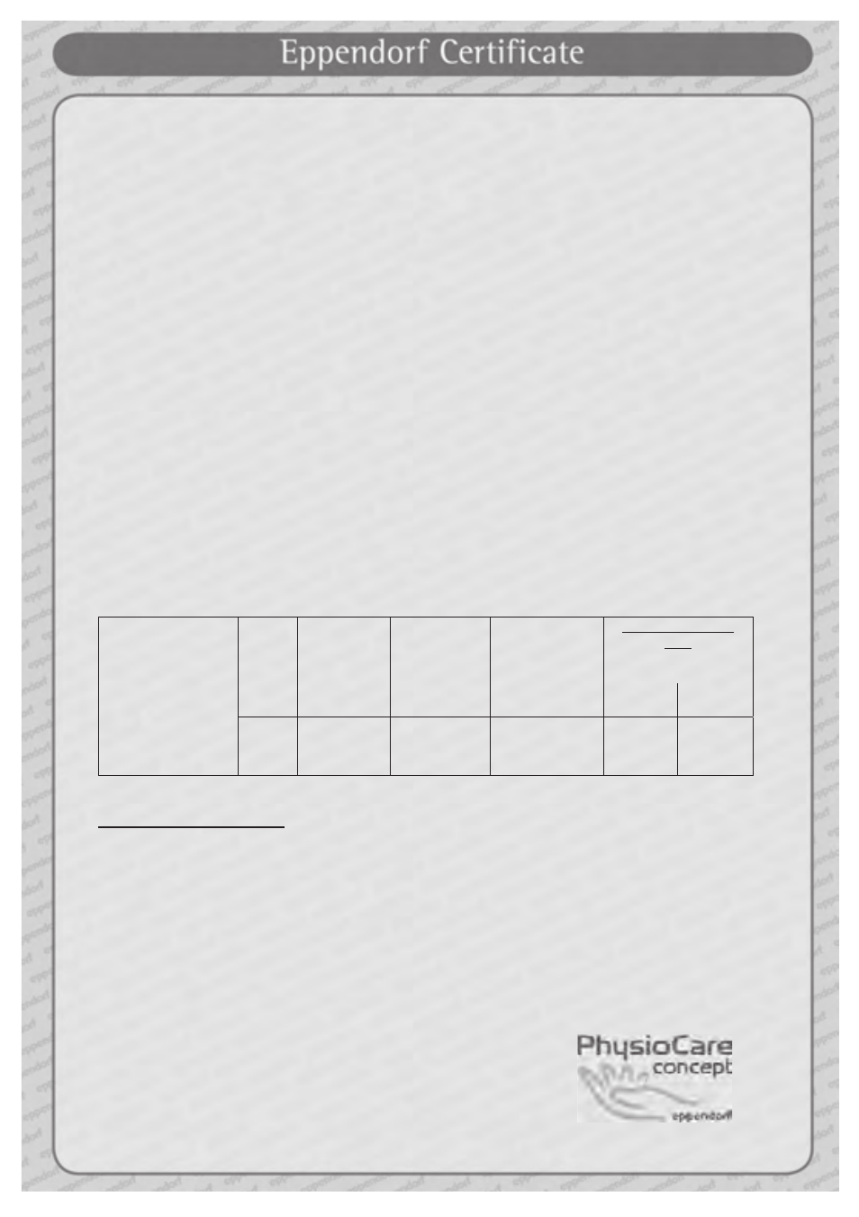 Declaration of conformity | Eppendorf MixMate User Manual | Page 32 / 38
