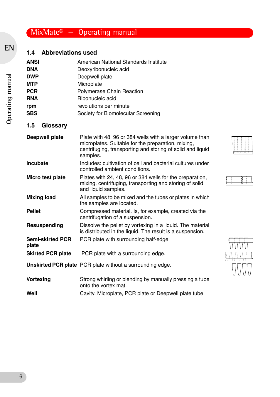 4 abbreviations used, 5 glossary, 4 abbreviations used 1.5 glossary | Mixmate® — operating manual | Eppendorf MixMate User Manual | Page 6 / 38