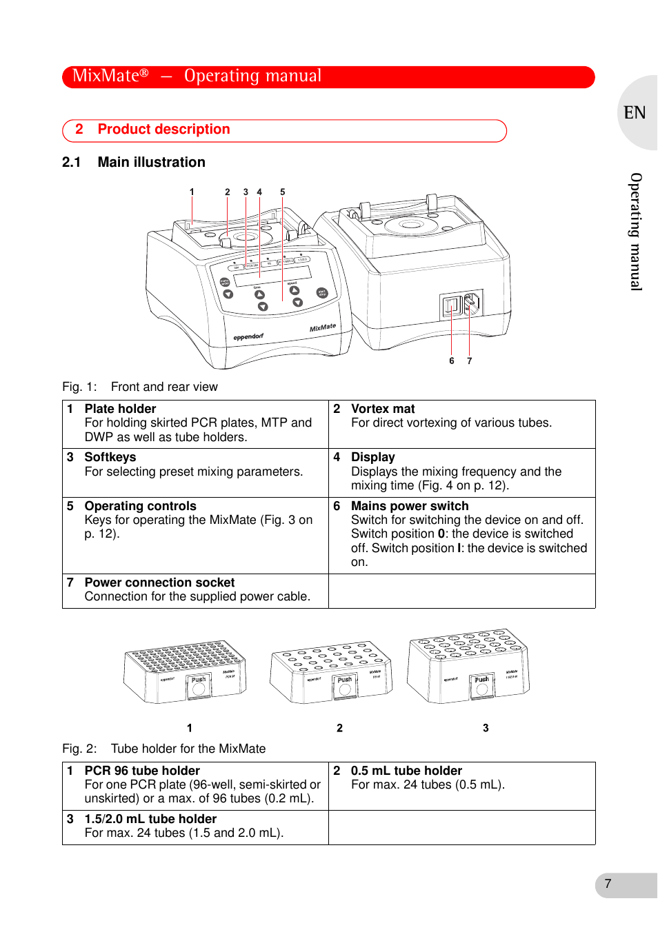 2 product description, 1 main illustration, Product description 2.1 main illustration | Mixmate® — operating manual, Operating manual | Eppendorf MixMate User Manual | Page 7 / 38