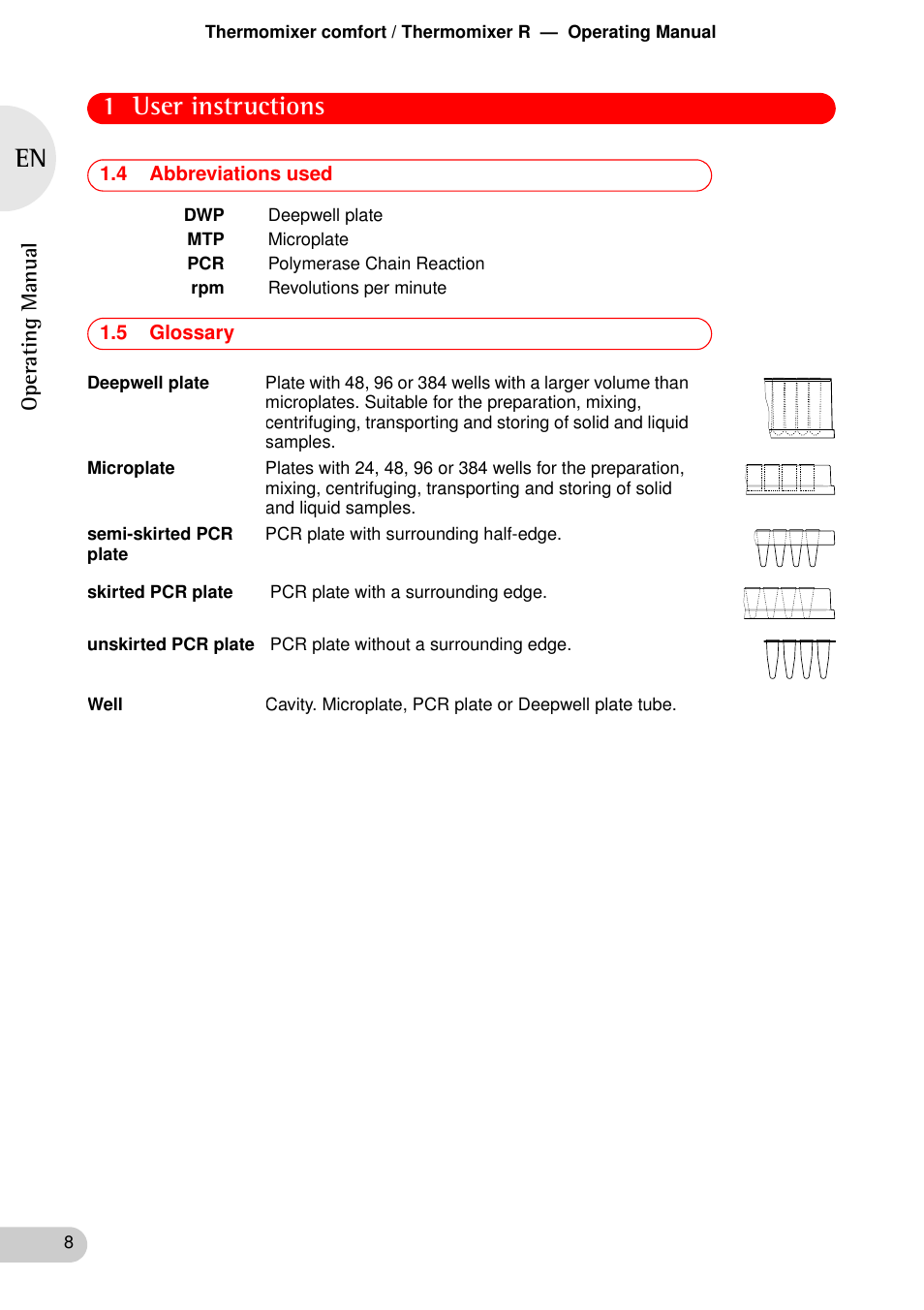 4 abbreviations used, 5 glossary, 4 abbreviations used 1.5 glossary | 1 user instructions | Eppendorf Thermomixer R User Manual | Page 6 / 35
