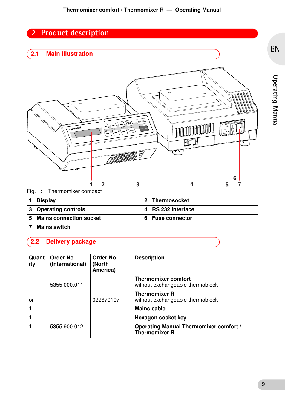 Product description, 1 main illustration, 2 delivery package | 2 product description | Eppendorf Thermomixer R User Manual | Page 7 / 35