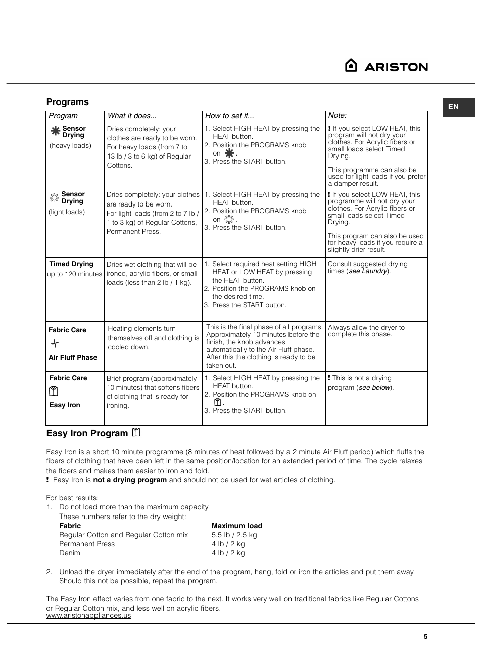 Programs, Easy iron program | Ariston AS65VXS User Manual | Page 5 / 36