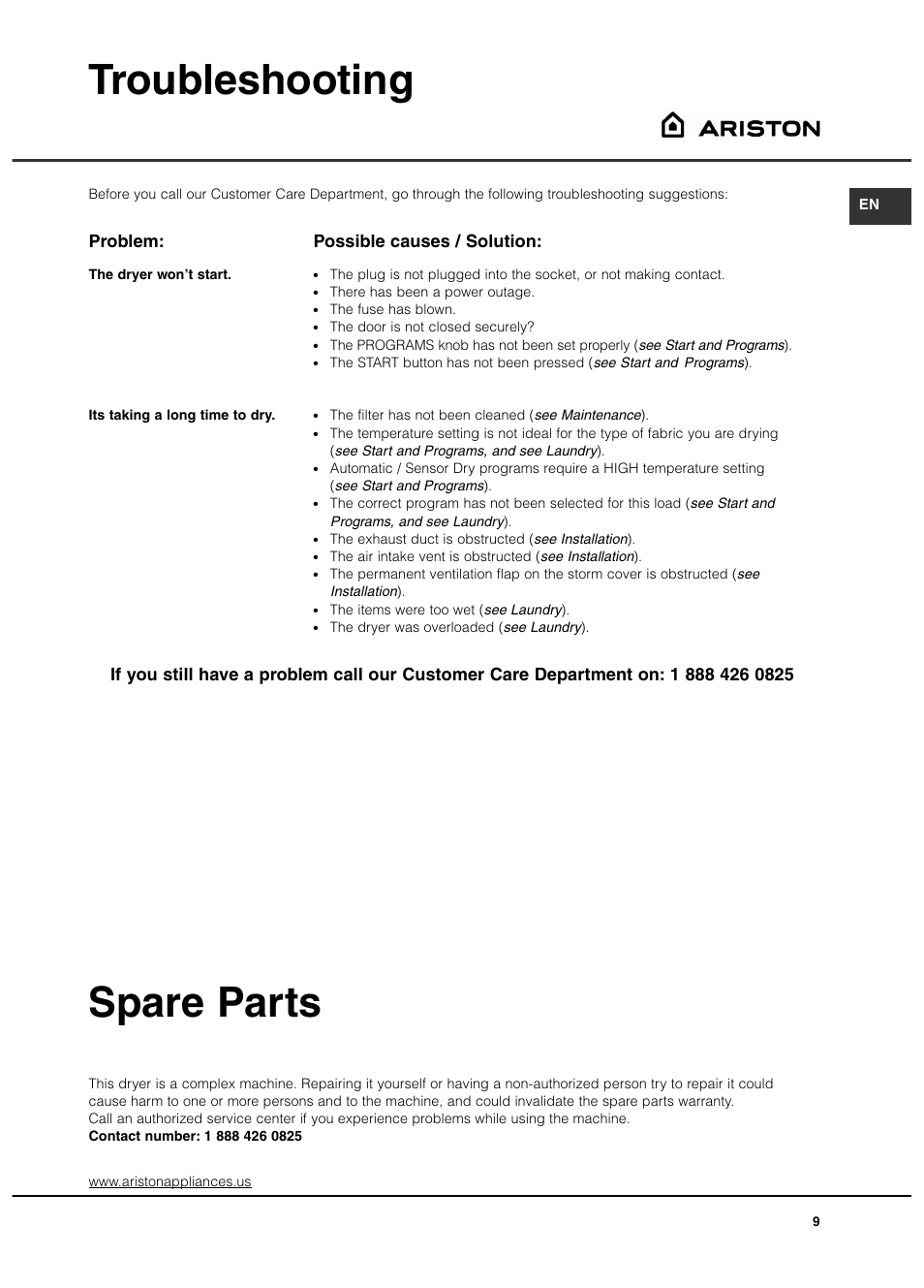 Troubleshooting, Spare parts, Problem | Possible causes / solution | Ariston AS65VXS User Manual | Page 9 / 36