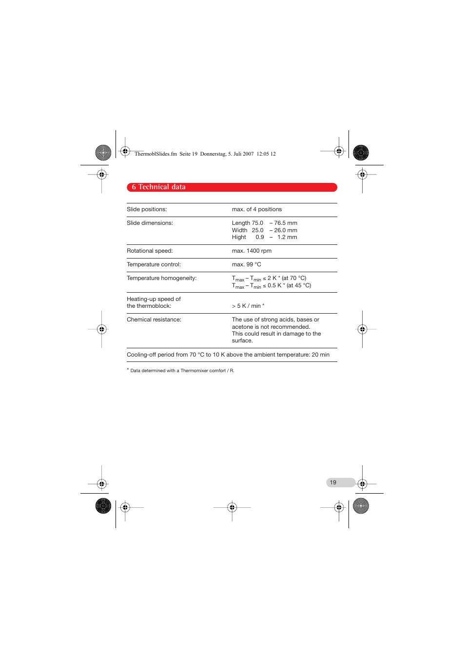 6 technical data | Eppendorf Thermoblock slides User Manual | Page 10 / 15
