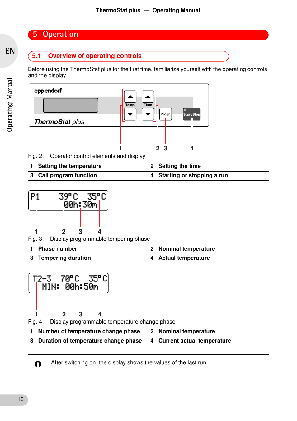 Operation, 1 overview of operating controls, Operation 5.1 overview of operating controls | 5 operation | Eppendorf ThermoStat plus User Manual | Page 14 / 33