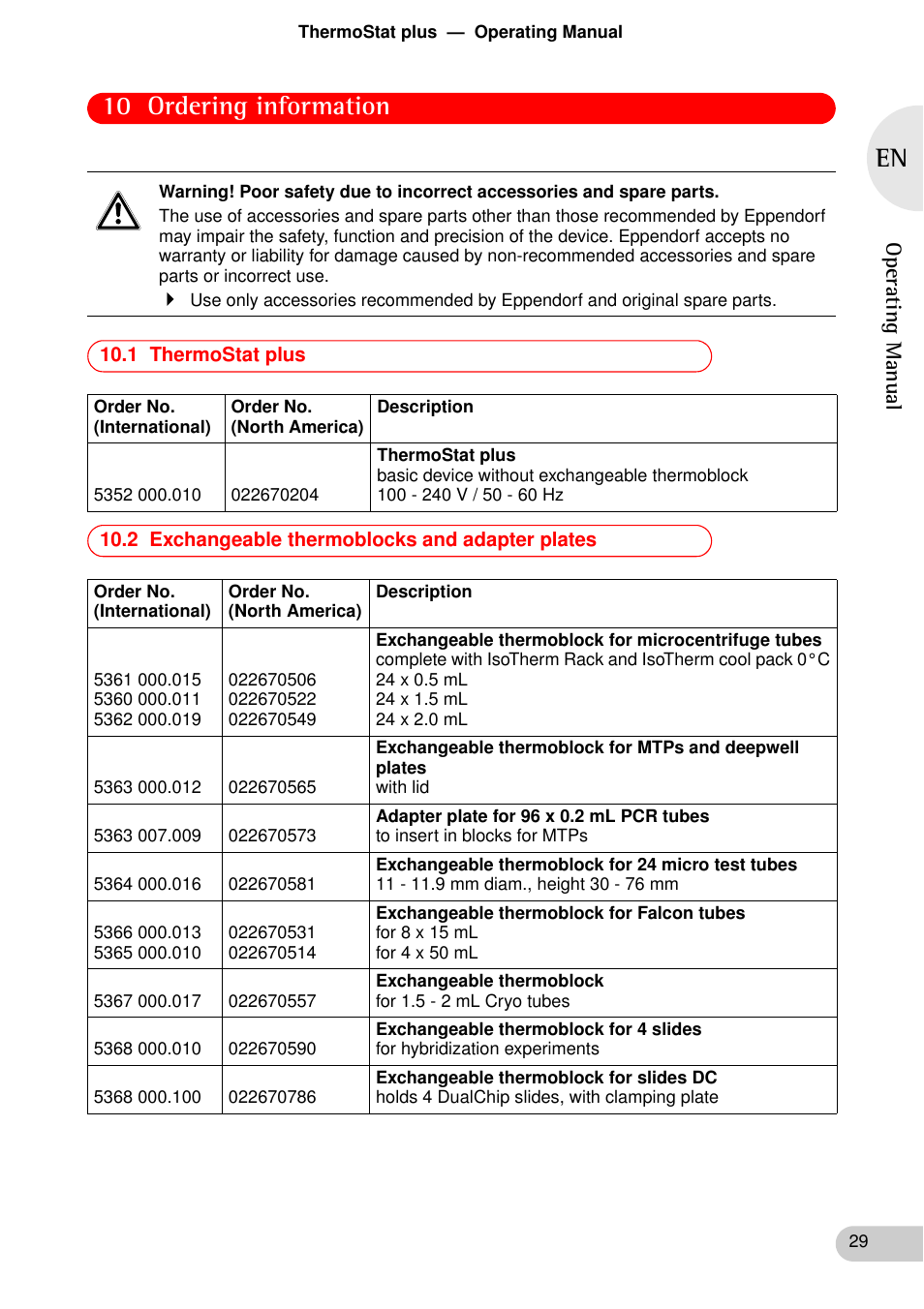 Ordering information, 1 thermostat plus, 2 exchangeable thermoblocks and adapter plates | 10 ordering information | Eppendorf ThermoStat plus User Manual | Page 27 / 33