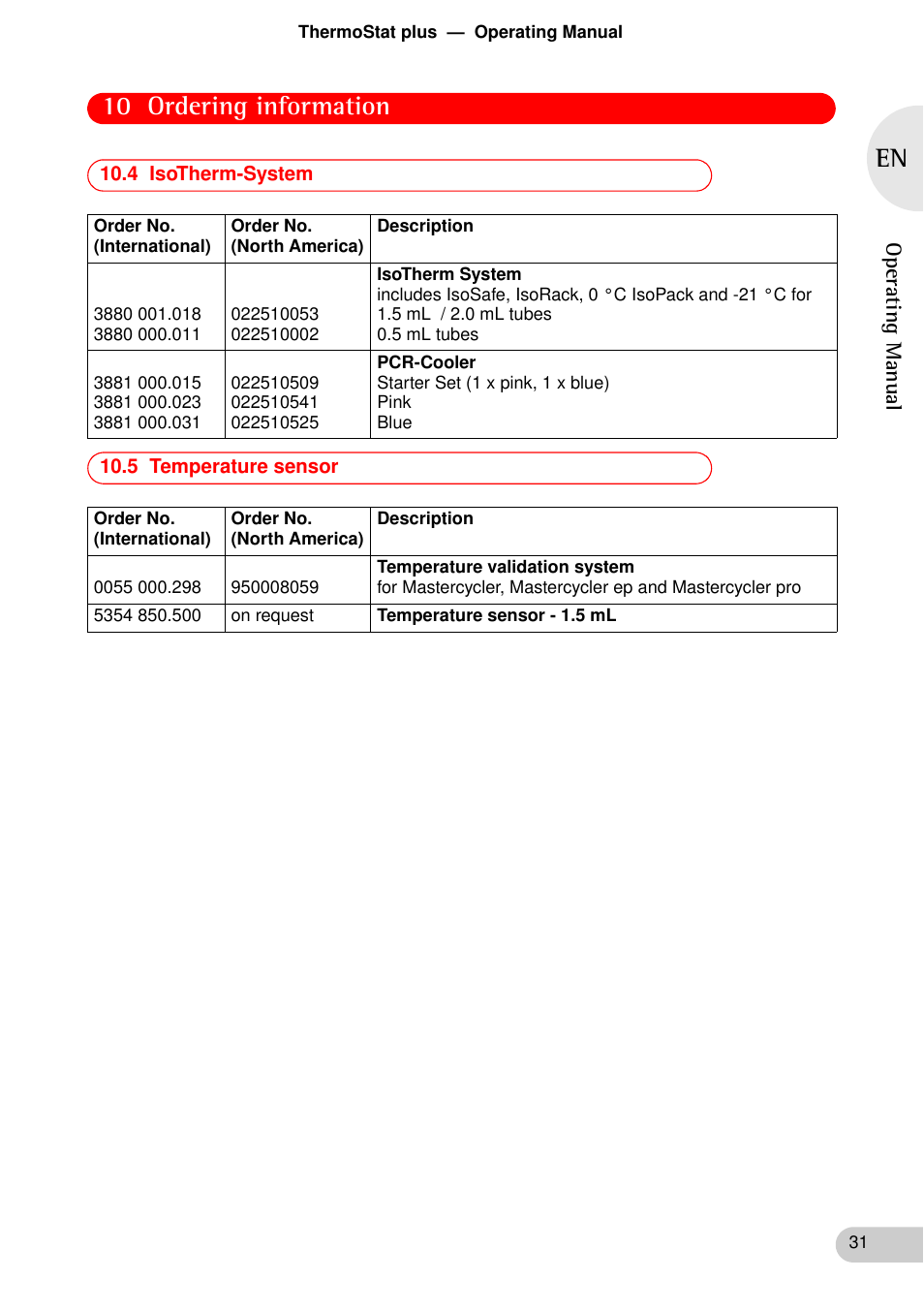 4 isotherm-system, 5 temperature sensor, 4 isotherm-system 10.5 temperature sensor | 10 ordering information | Eppendorf ThermoStat plus User Manual | Page 29 / 33