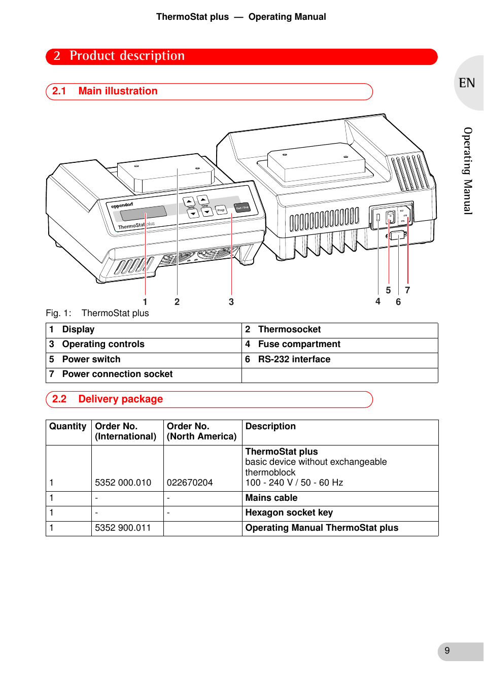 Product description, 1 main illustration, 2 delivery package | 2 product description | Eppendorf ThermoStat plus User Manual | Page 7 / 33