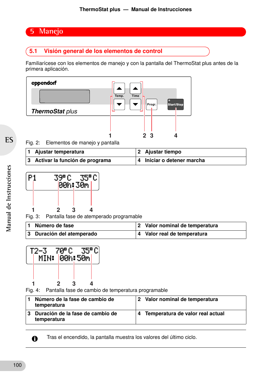 Manejo, 1 visión general de los elementos de control, 5 manejo | Eppendorf ThermoStat plus User Manual | Page 14 / 33