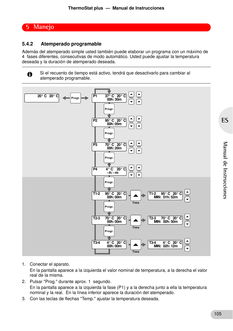 2 atemperado programable, 5 manejo, Manual de instrucciones | Eppendorf ThermoStat plus User Manual | Page 19 / 33