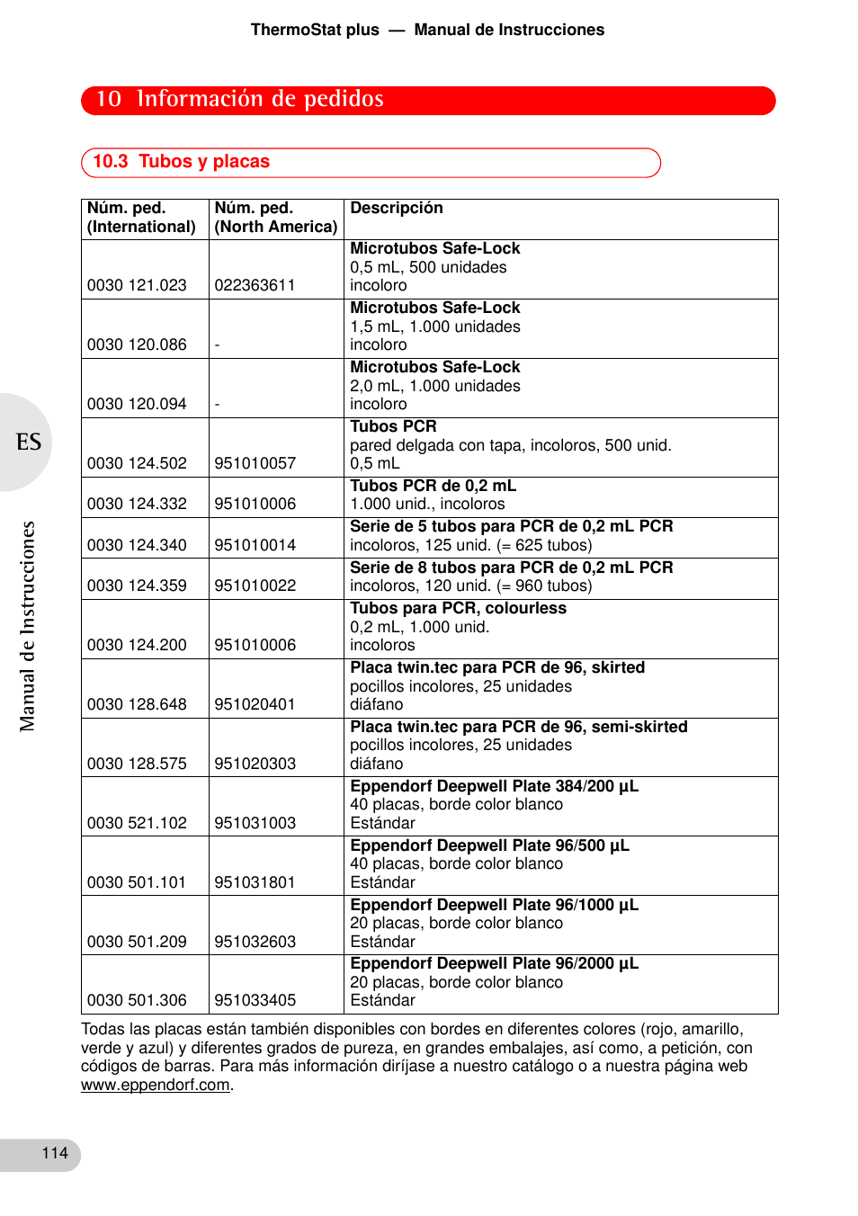 3 tubos y placas, 10 información de pedidos | Eppendorf ThermoStat plus User Manual | Page 28 / 33