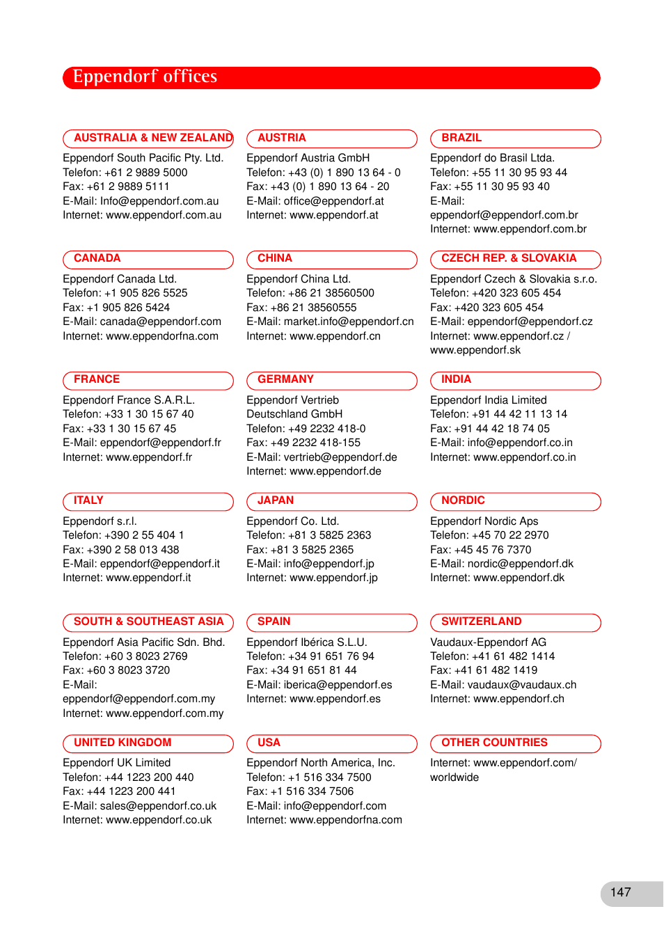 Eppendorf offices | Eppendorf ThermoStat plus User Manual | Page 32 / 33