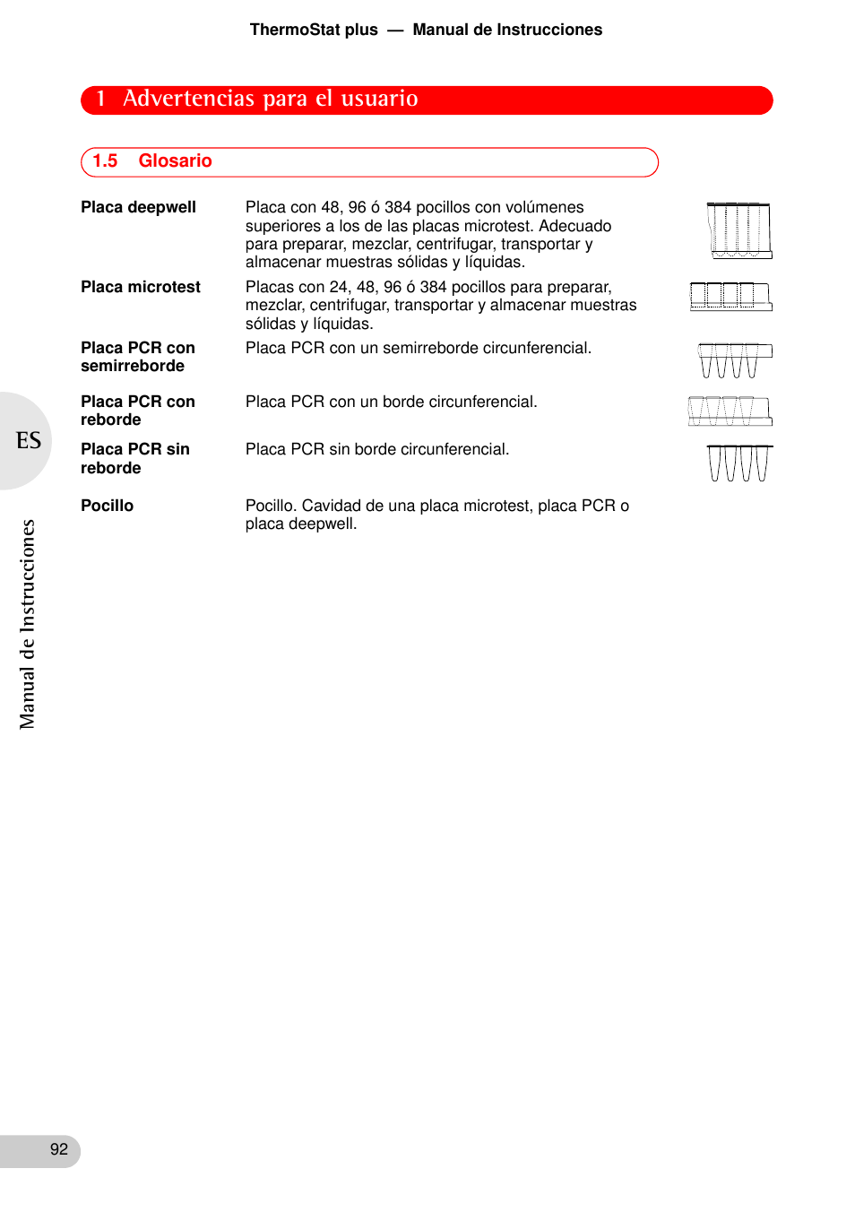 5 glosario, 1 advertencias para el usuario | Eppendorf ThermoStat plus User Manual | Page 6 / 33