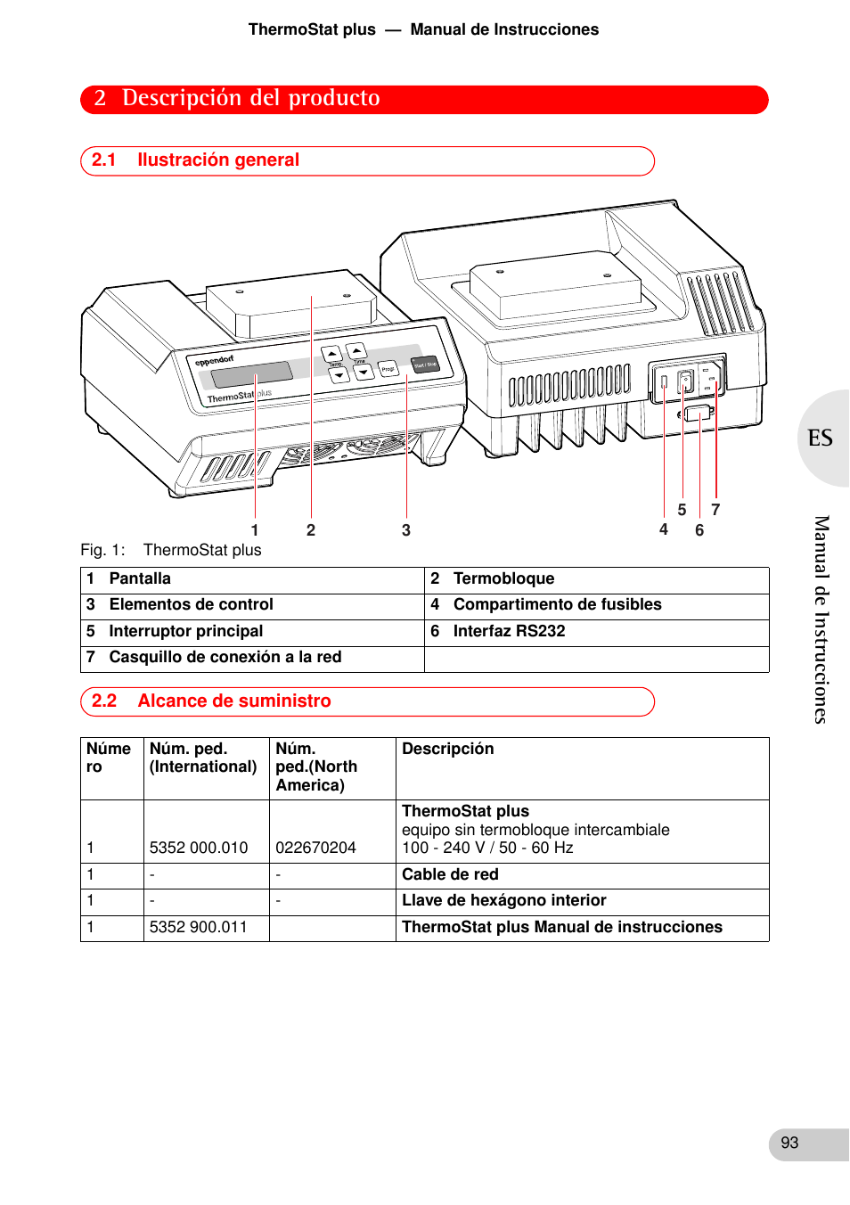 Descripción del producto, 1 ilustración general, 2 alcance de suministro | 2 descripción del producto | Eppendorf ThermoStat plus User Manual | Page 7 / 33